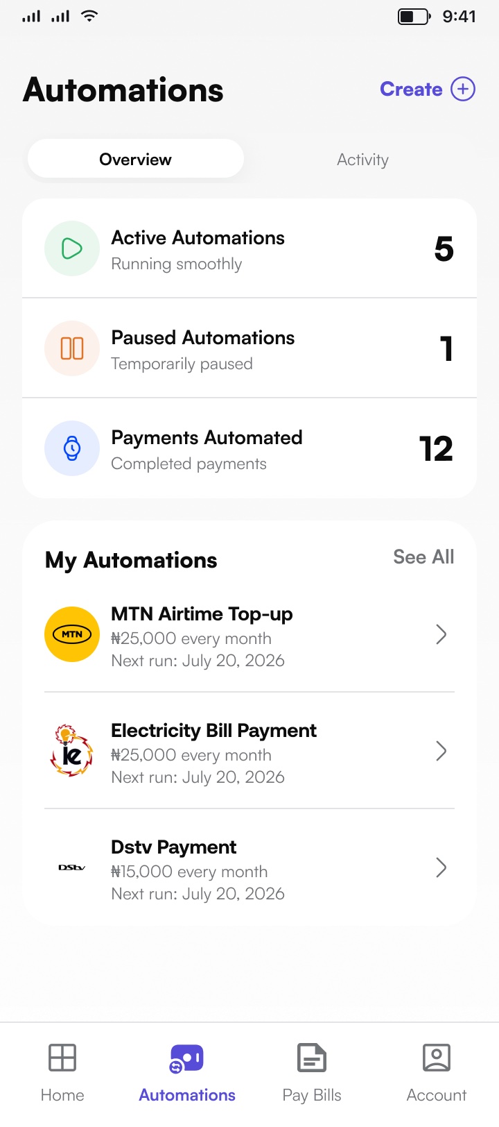 Automations — active, paused and completed