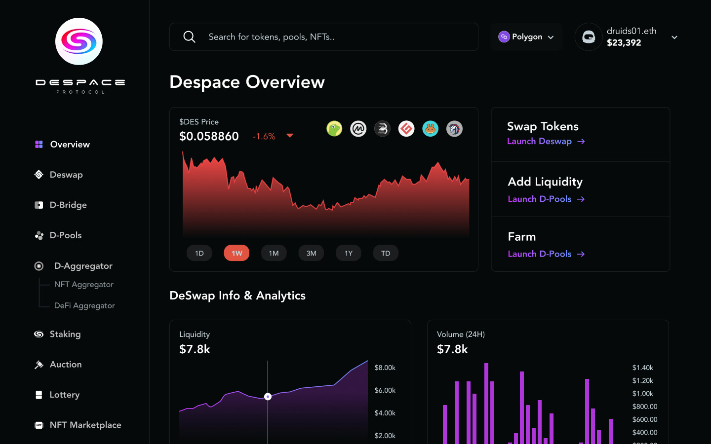 Overview — DES price, swap info and analytics