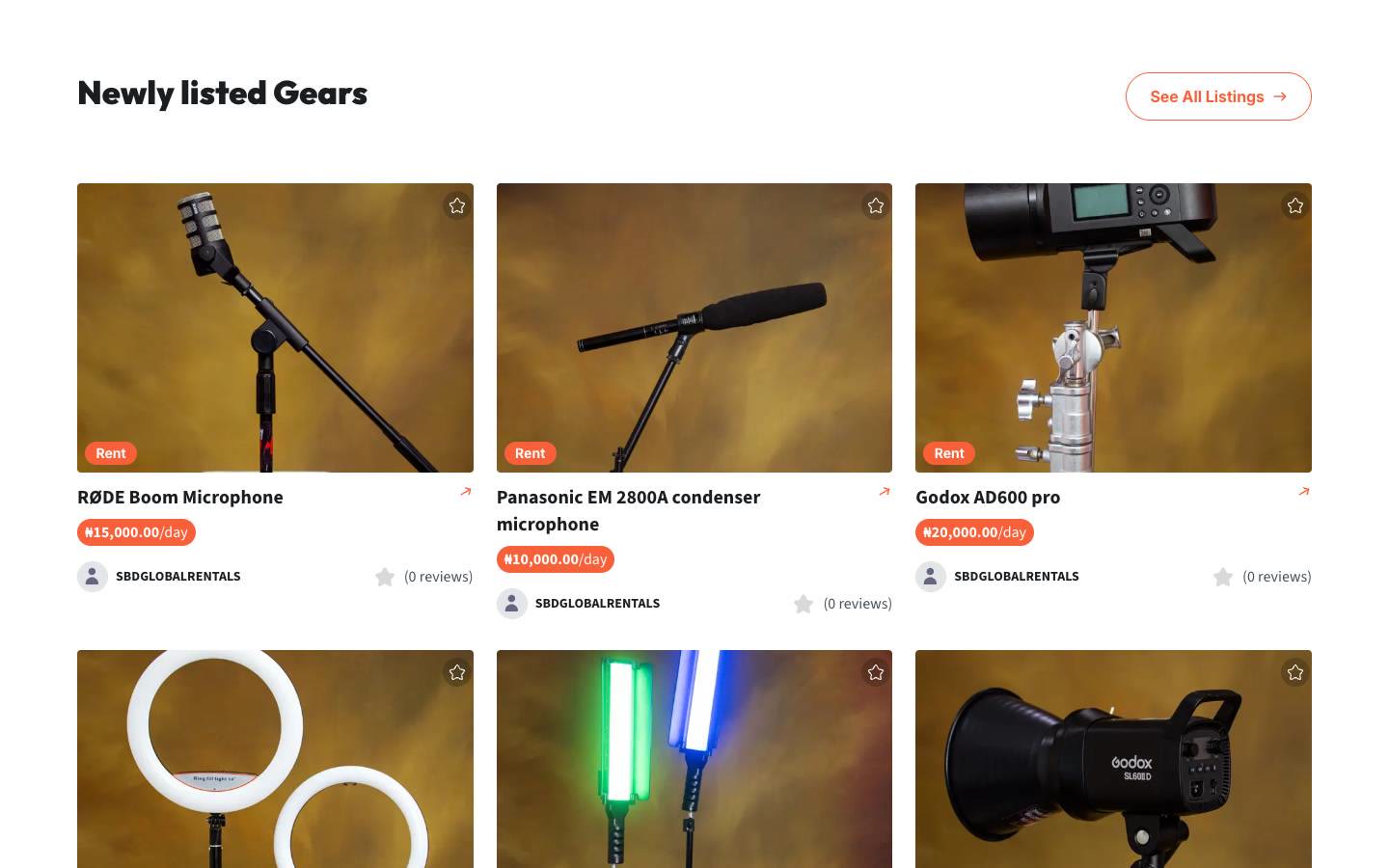 Newly listed gear