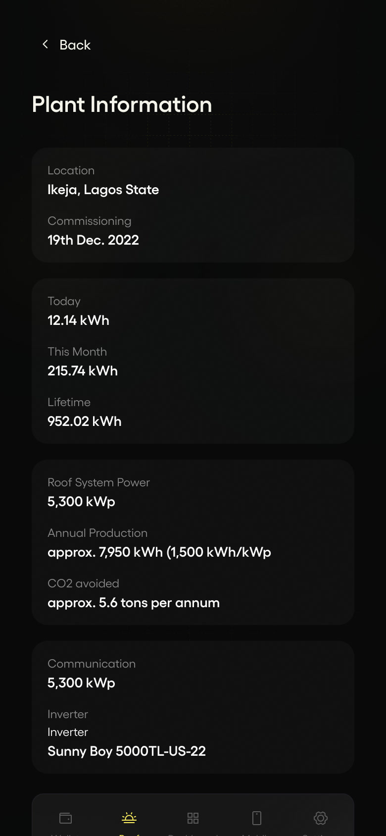 Plant information — production, CO₂ avoided, inverter